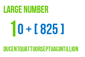 large number ducentquattuorseptuagintillion