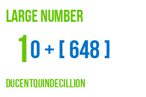 large number ducentquindecillion