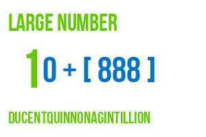 large number ducentquinnonagintillion