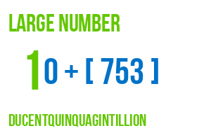 large number ducentquinquagintillion