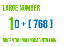 large number ducentquinquinquagintillion