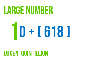 large number ducentquintillion