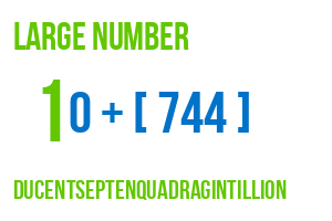 large number ducentseptenquadragintillion