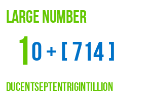 large number ducentseptentrigintillion