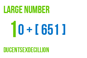 large number ducentsexdecillion