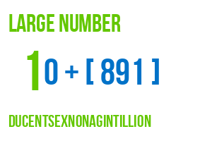 large number ducentsexnonagintillion