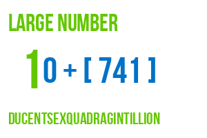 large number ducentsexquadragintillion