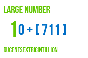 large number ducentsextrigintillion