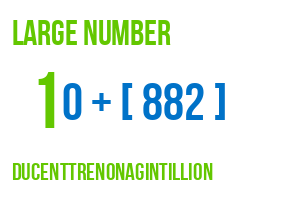 large number ducenttrenonagintillion