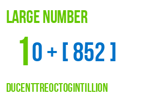 large number ducenttreoctogintillion