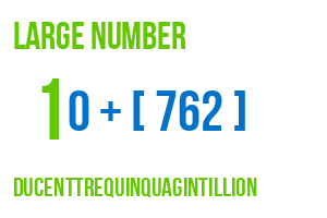 large number ducenttrequinquagintillion