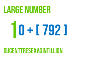 large number ducenttresexagintillion