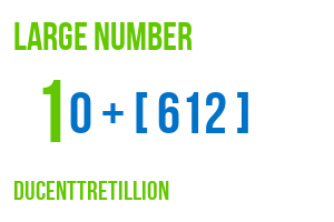 large number ducenttretillion