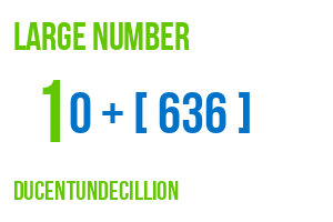 large number ducentundecillion