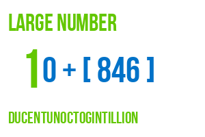 large number ducentunoctogintillion