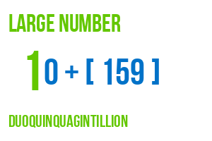 large number duoquinquagintillion