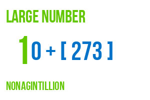 large number nonagintillion