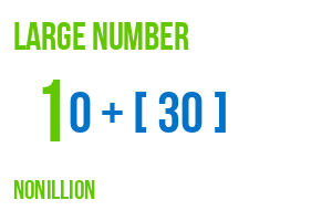 large number nonillion