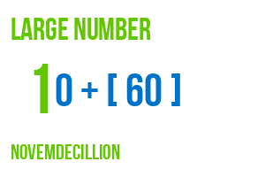 large number novemdecillion