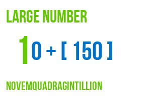 large number novemquadragintillion