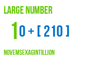 large number novemsexagintillion