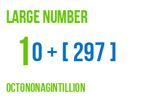 large number octononagintillion