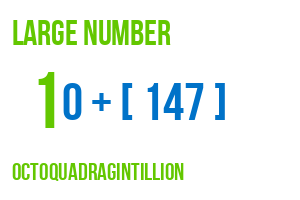 large number octoquadragintillion