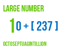 large number octoseptuagintillion