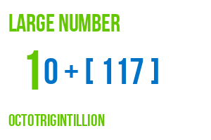 large number octotrigintillion