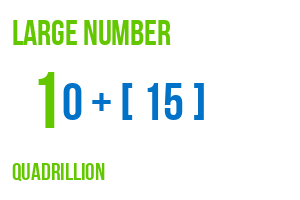 large number quadrillion