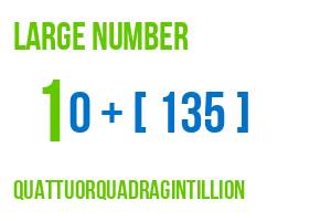 large number quattuorquadragintillion