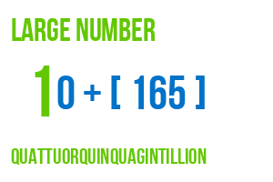 large number quattuorquinquagintillion