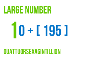 large number quattuorsexagintillion