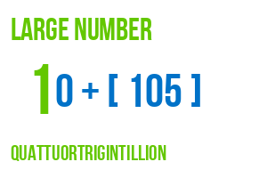 large number quattuortrigintillion