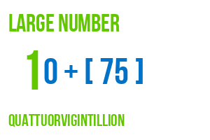 large number quattuorvigintillion