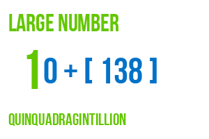 large number quinquadragintillion