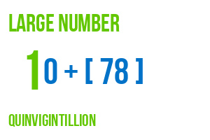 large number quinvigintillion