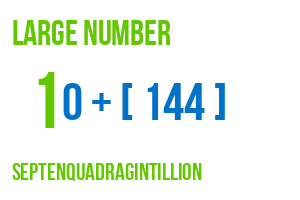 large number septenquadragintillion