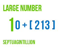 large number septuagintillion