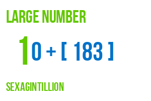 large number sexagintillion