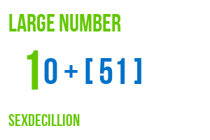 large number sexdecillion