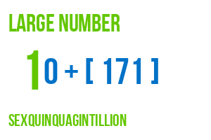 large number sexquinquagintillion