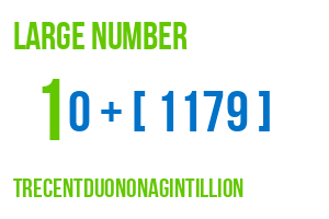 large number trecentduononagintillion