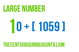 large number trecentduoquinquagintillion