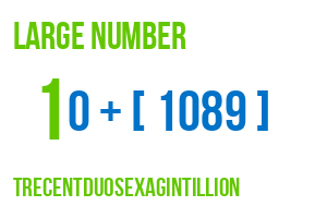 large number trecentduosexagintillion