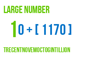 large number trecentnovemoctogintillion