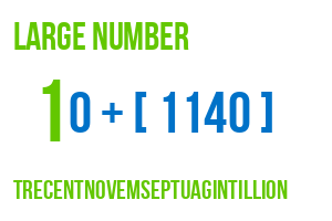 large number trecentnovemseptuagintillion