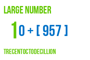 large number trecentoctodecillion