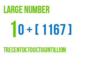 large number trecentoctooctogintillion