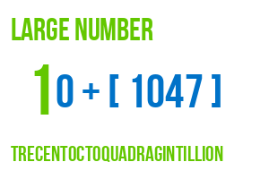 large number trecentoctoquadragintillion